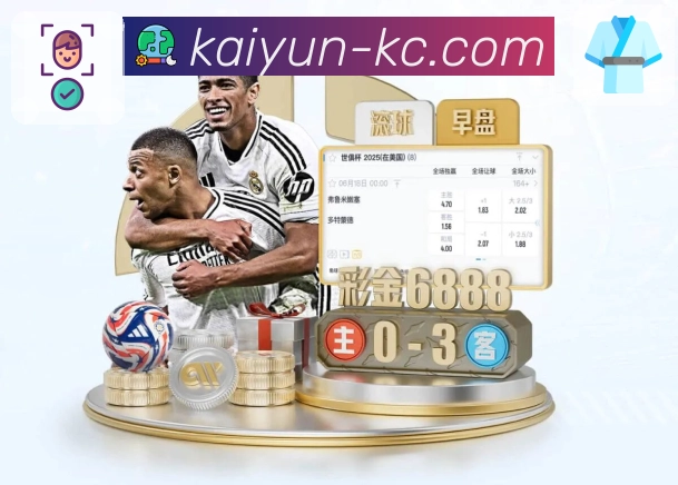 会员权益体系展示